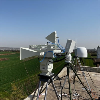 Drone kierunkowe, radar aktywny, radar naziemny, każda pogoda.